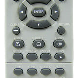 Toshiba SE-R0049 Pre-Owned Factory Original DVD Player Remote Control