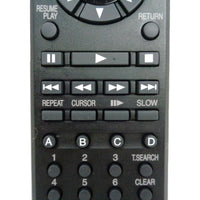 Toshiba SE-R0285 Pre-Owned HD DVD Player Remote Control