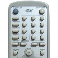 Trutech TT100 Pre-Owned Factory Original DVD Player Remote Control