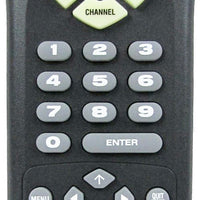 Zenith MBR3447 Pre-Owned Factory Original TV Remote Control