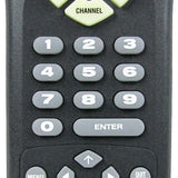 Zenith MBR3447 Pre-Owned Factory Original TV Remote Control