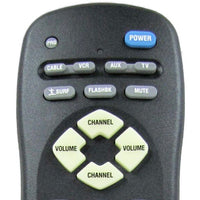 Zenith MBR3447 Pre-Owned Factory Original TV Remote Control