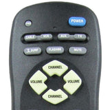 Zenith MBR3447 Pre-Owned Factory Original TV Remote Control